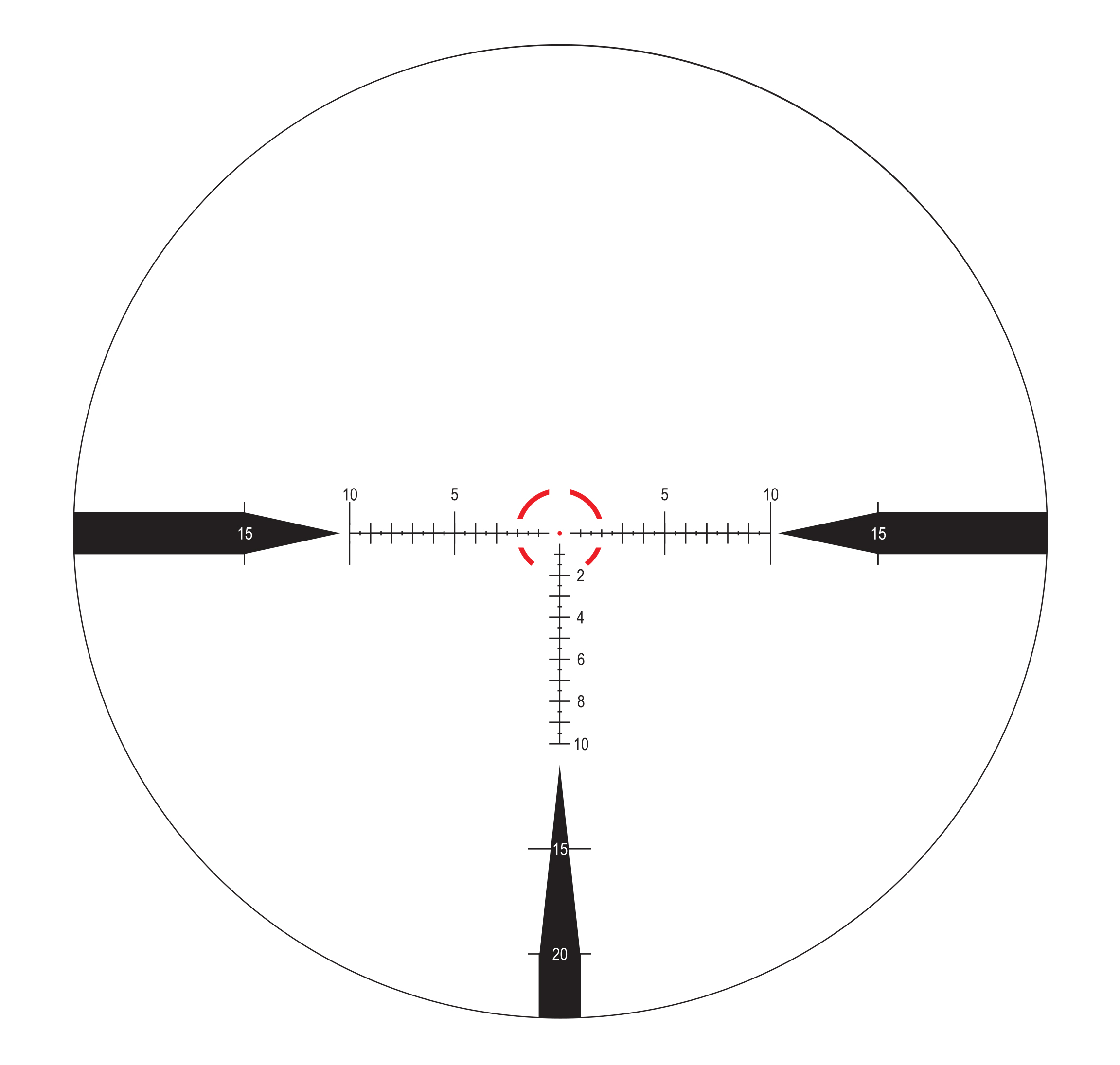 Nighteye Optics | Quality optics at affordable prices